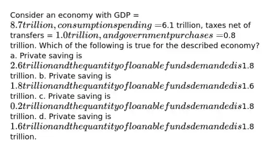 Consider an economy with GDP = 8.7 trillion, consumption spending =6.1 trillion, taxes net of transfers = 1.0 trillion, and government purchases =0.8 trillion. Which of the following is true for the described economy? a. Private saving is 2.6 trillion and the quantity of loanable funds demanded is1.8 trillion. b. Private saving is 1.8 trillion and the quantity of loanable funds demanded is1.6 trillion. c. Private saving is 0.2 trillion and the quantity of loanable funds demanded is1.8 trillion. d. Private saving is 1.6 trillion and the quantity of loanable funds demanded is1.8 trillion.