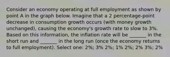 Consider an economy operating at full employment as shown by point A in the graph below. Imagine that a 2 percentage-point decrease in consumption growth occurs (with money growth unchanged), causing the economy's growth rate to slow to 3%. Based on this information, the inflation rate will be _______ in the short run and _______ in the long run (once the economy returns to full employment). Select one: 2%; 3% 2%; 1% 2%; 2% 3%; 2%