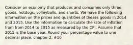 Consider an economy that produces and consumes only three goods: hotdogs, volleyballs, and shorts. We have the following information on the prices and quantities of theses goods in 2014 and 2015. Use the information to calculate the rate of inflation from from 2014 to 2015 as measured by the CPI. Assume that 2015 is the base year. Round your percentage value to one decimal place. chapter 2, #10