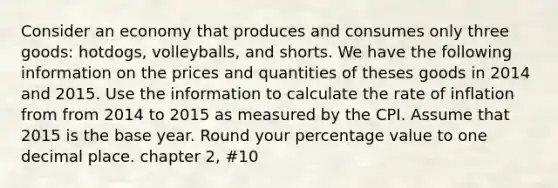 Consider an economy that produces and consumes only three goods: hotdogs, volleyballs, and shorts. We have the following information on the prices and quantities of theses goods in 2014 and 2015. Use the information to calculate the rate of inflation from from 2014 to 2015 as measured by the CPI. Assume that 2015 is the base year. Round your percentage value to one decimal place. chapter 2, #10