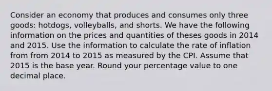 Consider an economy that produces and consumes only three goods: hotdogs, volleyballs, and shorts. We have the following information on the prices and quantities of theses goods in 2014 and 2015. Use the information to calculate the rate of inflation from from 2014 to 2015 as measured by the CPI. Assume that 2015 is the base year. Round your percentage value to one decimal place.