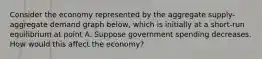 Consider the economy represented by the aggregate supply-aggregate demand graph below, which is initially at a short-run equilibrium at point A. Suppose government spending decreases. How would this affect the economy?