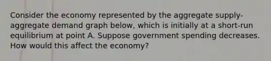 Consider the economy represented by the aggregate supply-aggregate demand graph below, which is initially at a short-run equilibrium at point A. Suppose government spending decreases. How would this affect the economy?