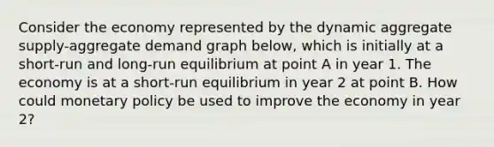 Consider the economy represented by the dynamic aggregate supply-aggregate demand graph below, which is initially at a short-run and long-run equilibrium at point A in year 1. The economy is at a short-run equilibrium in year 2 at point B. How could monetary policy be used to improve the economy in year 2?