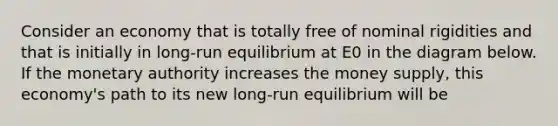 Consider an economy that is totally free of nominal rigidities and that is initially in long-run equilibrium at E0 in the diagram below. If the monetary authority increases the money supply, this economy's path to its new long-run equilibrium will be