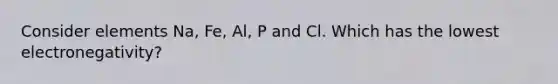 Consider elements Na, Fe, Al, P and Cl. Which has the lowest electronegativity?