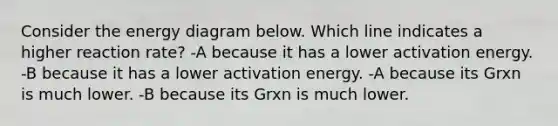 Consider the energy diagram below. Which line indicates a higher reaction rate? -A because it has a lower activation energy. -B because it has a lower activation energy. -A because its Grxn is much lower. -B because its Grxn is much lower.