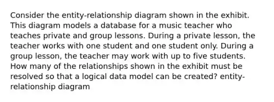 Consider the entity-relationship diagram shown in the exhibit. This diagram models a database for a music teacher who teaches private and group lessons. During a private lesson, the teacher works with one student and one student only. During a group lesson, the teacher may work with up to five students. How many of the relationships shown in the exhibit must be resolved so that a logical data model can be created? entity-relationship diagram