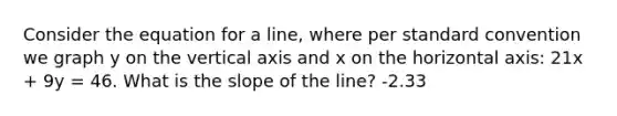 Consider the equation for a line, where per standard convention we graph y on the vertical axis and x on the horizontal axis: 21x + 9y = 46. What is the slope of the line? -2.33