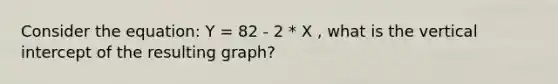 Consider the equation: Y = 82 - 2 * X , what is the vertical intercept of the resulting graph?