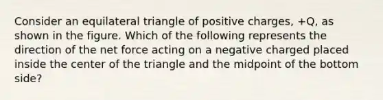 Consider an equilateral triangle of positive charges, +Q, as shown in the figure. Which of the following represents the direction of the net force acting on a negative charged placed inside the center of the triangle and the midpoint of the bottom side?