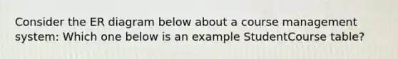 Consider the ER diagram below about a course management system: Which one below is an example StudentCourse table?