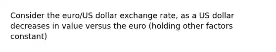 Consider the euro/US dollar exchange rate, as a US dollar decreases in value versus the euro (holding other factors constant)