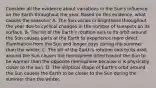 Consider all the evidence about variations in the Sun's influence on the Earth throughout the year. Based on this evidence, what causes the seasons? A. The Sun varies in brightness throughout the year due to cyclical changes in the number of sunspots on its surface. B. The tilt of the Earth's rotation axis to its orbit around the Sun causes parts of the Earth to experience more direct illumination from the Sun and longer days during the summer than the winter. C. The tilt of the Earth's rotation axis to its orbit around the Sun causes the hemisphere tilted toward the Sun to be warmer than the opposite hemisphere because it is physically closer to the Sun. D. The elliptical shape of Earth's orbit around the Sun causes the Earth to be closer to the Sun during the summer than the winter.