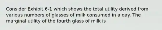 Consider Exhibit 6-1 which shows the total utility derived from various numbers of glasses of milk consumed in a day. The marginal utility of the fourth glass of milk is