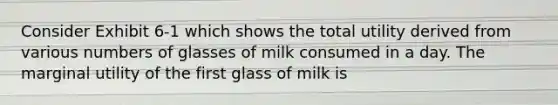 Consider Exhibit 6-1 which shows the total utility derived from various numbers of glasses of milk consumed in a day. The marginal utility of the first glass of milk is