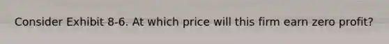 Consider Exhibit 8-6. At which price will this firm earn zero profit?