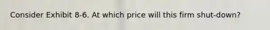 Consider Exhibit 8-6. At which price will this firm shut-down?