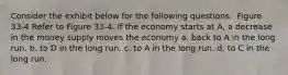 Consider the exhibit below for the following questions. ​ Figure 33-4 Refer to Figure 33-4. If the economy starts at A, a decrease in the money supply moves the economy a. back to A in the long run. b. to D in the long run. c. to A in the long run. d. to C in the long run.