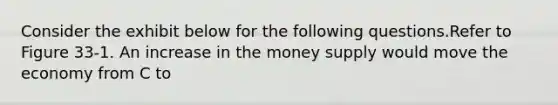 Consider the exhibit below for the following questions.Refer to Figure 33-1. An increase in the money supply would move the economy from C to