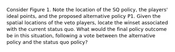 Consider Figure 1. Note the location of the SQ policy, the players' ideal points, and the proposed alternative policy P1. Given the spatial locations of the veto players, locate the winset associated with the current status quo. What would the final policy outcome be in this situation, following a vote between the alternative policy and the status quo policy?