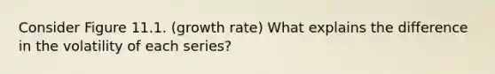 Consider Figure 11.1. (growth rate) What explains the difference in the volatility of each series?