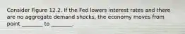 Consider Figure 12.2. If the Fed lowers interest rates and there are no aggregate demand shocks, the economy moves from point ________ to ________.