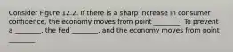 Consider Figure 12.2. If there is a sharp increase in consumer confidence, the economy moves from point ________. To prevent a ________, the Fed ________, and the economy moves from point ________.