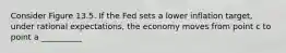 Consider Figure 13.5. If the Fed sets a lower inflation target, under rational expectations, the economy moves from point c to point a __________