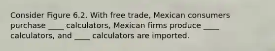 Consider Figure 6.2. With free trade, Mexican consumers purchase ____ calculators, Mexican firms produce ____ calculators, and ____ calculators are imported.