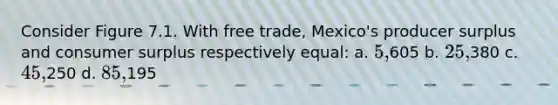 Consider Figure 7.1. With free trade, Mexico's producer surplus and consumer surplus respectively equal: a. 5,605 b. 25,380 c. 45,250 d. 85,195