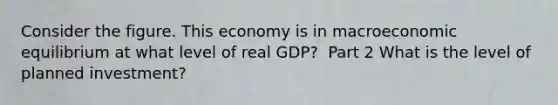 Consider the figure. This economy is in macroeconomic equilibrium at what level of real​ GDP? ​ Part 2 What is the level of planned​ investment?