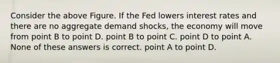 Consider the above Figure. If the Fed lowers interest rates and there are no aggregate demand shocks, the economy will move from point B to point D. point B to point C. point D to point A. None of these answers is correct. point A to point D.