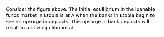 Consider the figure above.​ The initial equilibrium in the loanable funds market in Etopia is at A when the banks in Etopia begin to see an upsurge in deposits. This upsurge in bank deposits will result in a new equilibrium at