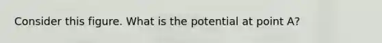 Consider this figure. What is the potential at point A?