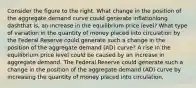 Consider the figure to the right. What change in the position of the aggregate demand curve could generate inflationlong dashthat ​is, an increase in the equilibrium price​ level? What type of variation in the quantity of money placed into circulation by the Federal Reserve could generate such a change in the position of the aggregate demand​ (AD) curve? A rise in the equilibrium price level could be caused by an increase in aggregate demand. The Federal Reserve could generate such a change in the position of the aggregate demand​ (AD) curve by increasing the quantity of money placed into circulation.