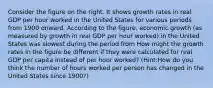 Consider the figure on the right. It shows growth rates in real GDP per hour worked in the United States for various periods from 1900 onward. According to the​ figure, economic growth​ (as measured by growth in real GDP per hour​ worked) in the United States was slowest during the period from How might the growth rates in the figure be different if they were calculated for real GDP per capita instead of per hour​ worked? ​(Hint:How do you think the number of hours worked per person has changed in the United States since​ 1900?)