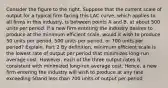 Consider the figure to the right. Suppose that the current scale of output for a typical firm facing this LAC​ curve, which applies to all firms in this​ industry, is between points A and B​, at about 500 units per period. If a new firm entering the industry desires to produce at the minimum efficient​ scale, would it wish to produce 50 units per​ period, 500 units per​ period, or 700 units per​ period? Explain. Part 2 By​ definition, minimum efficient scale is the lowest rate of output per period that minimizes​ long-run average cost.​ However, each of the three output rates is consistent with minimized​ long-run average cost.​ Hence, a new firm entering the industry will wish to produce at any rate exceeding 50and less than 700 units of output per period