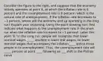 Consider the figure to the​ right, and suppose that the economy initially operates at point A​, at which the inflation rate is 0 percent and the unemployment rate is 6​ percent, which is the natural rate of unemployment. If the inflation rate decreases to −1 ​percent, where will the economy end up operating in the long​ run? Explain your reasoning. Using the point drawing tool​, first indicate what happens to the unemployment rate in the short run when the inflation rate increases to −1 percent. Label this point​ 'B.' In the Long run, people will recognize that lower nominal wages _____ resulted in lower real wages, so lower nominal wages that accompany the inflation ____ entice those people in to unemployment. Thus, the unemployment rate will _____ percent at point ____ following an ___ shift to the Phillips curve