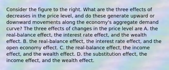 Consider the figure to the right. What are the three effects of decreases in the price​ level, and do these generate upward or downward movements along the​ economy's aggregate demand​ curve? The three effects of changes in the price level are A. the ​real-balance effect, the interest rate​ effect, and the wealth effect. B. the ​real-balance effect, the interest rate​ effect, and the open economy effect. C. the ​real-balance effect, the income​ effect, and the wealth effect. D. the substitution effect​, the income​ effect, and the wealth effect.