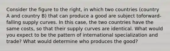 Consider the figure to the right, in which two countries (country A and country B) that can produce a good are subject toforward-falling supply curves. In this case, the two countries have the same costs, so that their supply curves are identical. What would you expect to be the pattern of international specialization and trade? What would determine who produces the good?