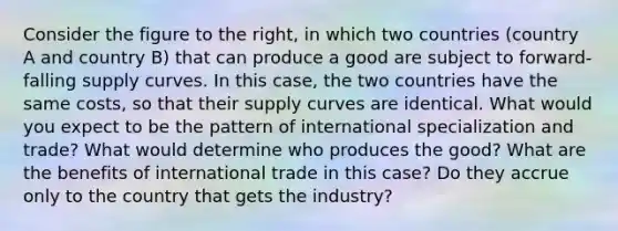 Consider the figure to the​ right, in which two countries​ (country A and country​ B) that can produce a good are subject to​ forward-falling supply curves. In this​ case, the two countries have the same​ costs, so that their supply curves are identical. What would you expect to be the pattern of international specialization and​ trade? What would determine who produces the​ good? What are the benefits of international trade in this​ case? Do they accrue only to the country that gets the​ industry?