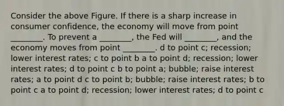 Consider the above Figure. If there is a sharp increase in consumer confidence, the economy will move from point ________. To prevent a ________, the Fed will ________, and the economy moves from point ________. d to point c; recession; lower interest rates; c to point b a to point d; recession; lower interest rates; d to point c b to point a; bubble; raise interest rates; a to point d c to point b; bubble; raise interest rates; b to point c a to point d; recession; lower interest rates; d to point c