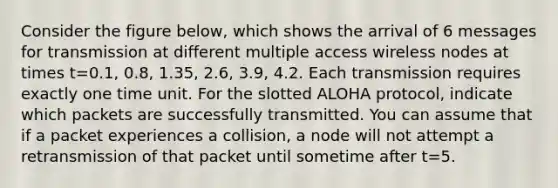 Consider the figure below, which shows the arrival of 6 messages for transmission at different multiple access wireless nodes at times t=0.1, 0.8, 1.35, 2.6, 3.9, 4.2. Each transmission requires exactly one time unit. For the slotted ALOHA protocol, indicate which packets are successfully transmitted. You can assume that if a packet experiences a collision, a node will not attempt a retransmission of that packet until sometime after t=5.