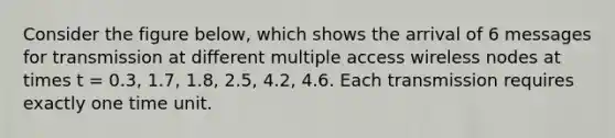 Consider the figure below, which shows the arrival of 6 messages for transmission at different multiple access wireless nodes at times t = 0.3, 1.7, 1.8, 2.5, 4.2, 4.6. Each transmission requires exactly one time unit.