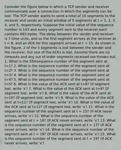 Consider the figure below in which a TCP sender and receiver communicate over a connection in which the segments can be lost. The TCP sender wants to send a total of 10 segments to the receiver and sends an initial window of 5 segments at t = 1, 2, 3, 4, and 5, respectively. Suppose the initial value of the sequence number is 143 and every segment sent to the receiver each contains 693 bytes. The delay between the sender and receiver is 7 time units, and so the first segment arrives at the receiver at t = 8, and an ACK for this segment arrives at t = 15. As shown in the figure, 2 of the 5 segments is lost between the sender and the receiver, but one of the ACKs is lost. Assume there are no timeouts and any out of order segments received are thrown out. 1. What is the 55iksequence number of the segment sent at t=1? 2. What is the sequence number of the segment sent at t=2? 3. What is the sequence number of the segment sent at t=3? 4. What is the sequence number of the segment sent at t=4? 5. What is the sequence number of the segment sent at t=5? 6. What is the value of the ACK sent at t=8? (If segment lost, write 'x') 7. What is the value of the ACK sent at t=9? (If segment lost, write 'x') 8. What is the value of the ACK sent at t=10? (If segment lost, write 'x') 9. What is the value of the ACK sent at t=11? (If segment lost, write 'x') 10. What is the value of the ACK sent at t=12? (If segment lost, write 'x') 11. What is the sequence number of the segment sent at t = 15? (If ACK never arrives, write 'x') 12. What is the sequence number of the segment sent at t = 16? (If ACK never arrives, write 'x') 13. What is the sequence number of the segment sent at t = 17? (If ACK never arrives, write 'x') 14. What is the sequence number of the segment sent at t = 18? (If ACK never arrives, write 'x') 15. What is the sequence number of the segment sent at t = 19? (If ACK never arrives, write 'x')