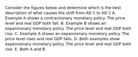 Consider the figures below and determine which is the best description of what causes the shift from AD 1 to AD 2 A. Example A shows a contractionary monetary policy. The price level and real GDP both fall. B. Example B shows an expansionary monetary policy. The price level and real GDP both rise. C. Example A shows an expansionary monetary policy. The price level rises and real GDP falls. D. Both examples show expansionary monetary policy. The price level and real GDP both rise. E. Both A and B.