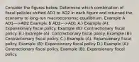 Consider the figures below. Determine which combination of fiscal policies shifted AD1 to AD2 in each figure and returned the economy to long-run macroeconomic equilibrium. Example A AD1--->AD2 Example B AD2--->AD1 A.) Example (A): Expansionary fiscal policy. Example (B): Contractionary fiscal policy. B.) Example (A): Contractionary fiscal policy. Example (B): Contractionary fiscal policy. C.) Example (A): Expansionary fiscal policy. Example (B): Expansionary fiscal policy D.) Example (A): Contractionary fiscal policy. Example (B): Expansionary fiscal policy.