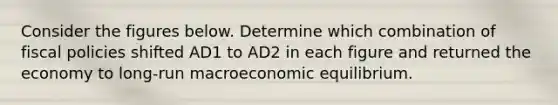 Consider the figures below. Determine which combination of fiscal policies shifted AD1 to AD2 in each figure and returned the economy to long-run macroeconomic equilibrium.