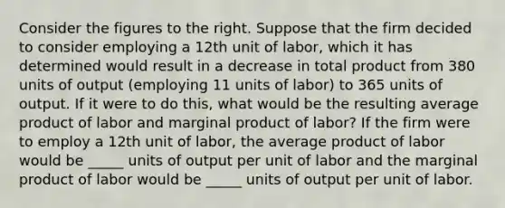 Consider the figures to the right. Suppose that the firm decided to consider employing a 12th unit of​ labor, which it has determined would result in a decrease in total product from 380 units of output​ (employing 11 units of​ labor) to 365 units of output. If it were to do​ this, what would be the resulting average product of labor and marginal product of​ labor? If the firm were to employ a 12th unit of​ labor, the average product of labor would be _____ units of output per unit of labor and the marginal product of labor would be _____ units of output per unit of labor.